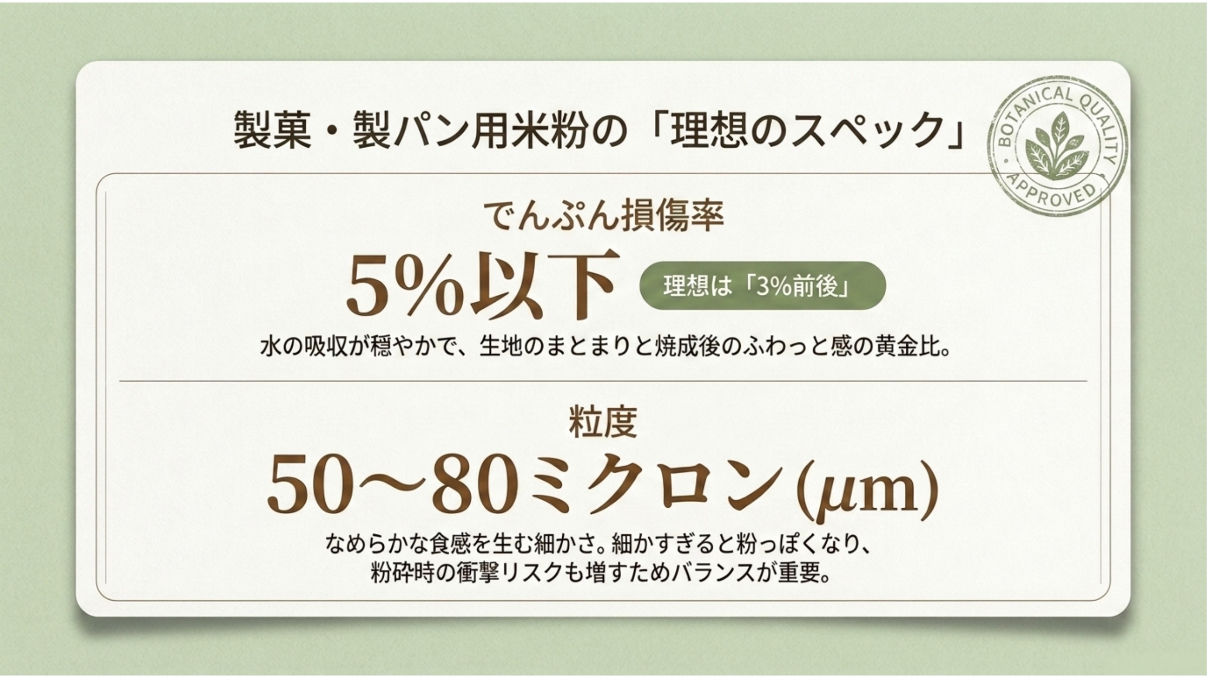 製菓・製パン用米粉の理想のスペック
