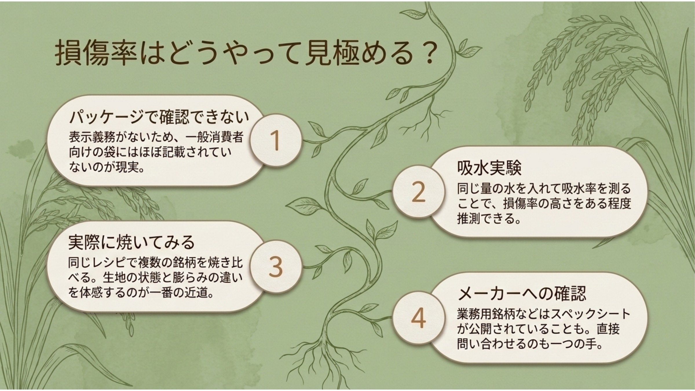 損傷率を見極める4つの方法