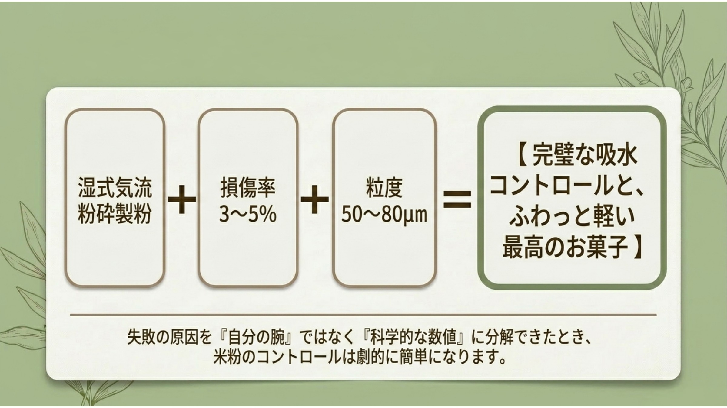 米粉を選ぶための数値のまとめ